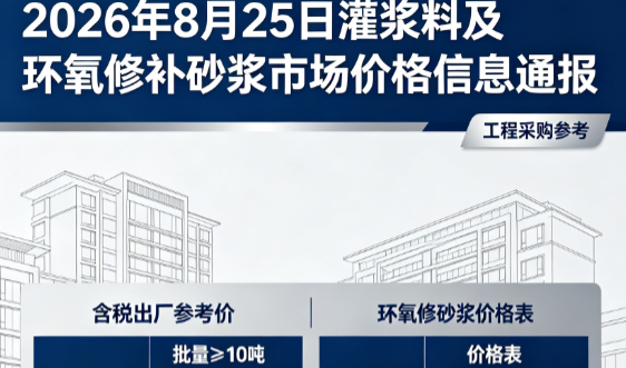 大通2026年8月25日灌浆料及环氧修补砂浆市场价格信息通报